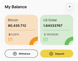 Ferylyxai automated trading solution — dashboard overview